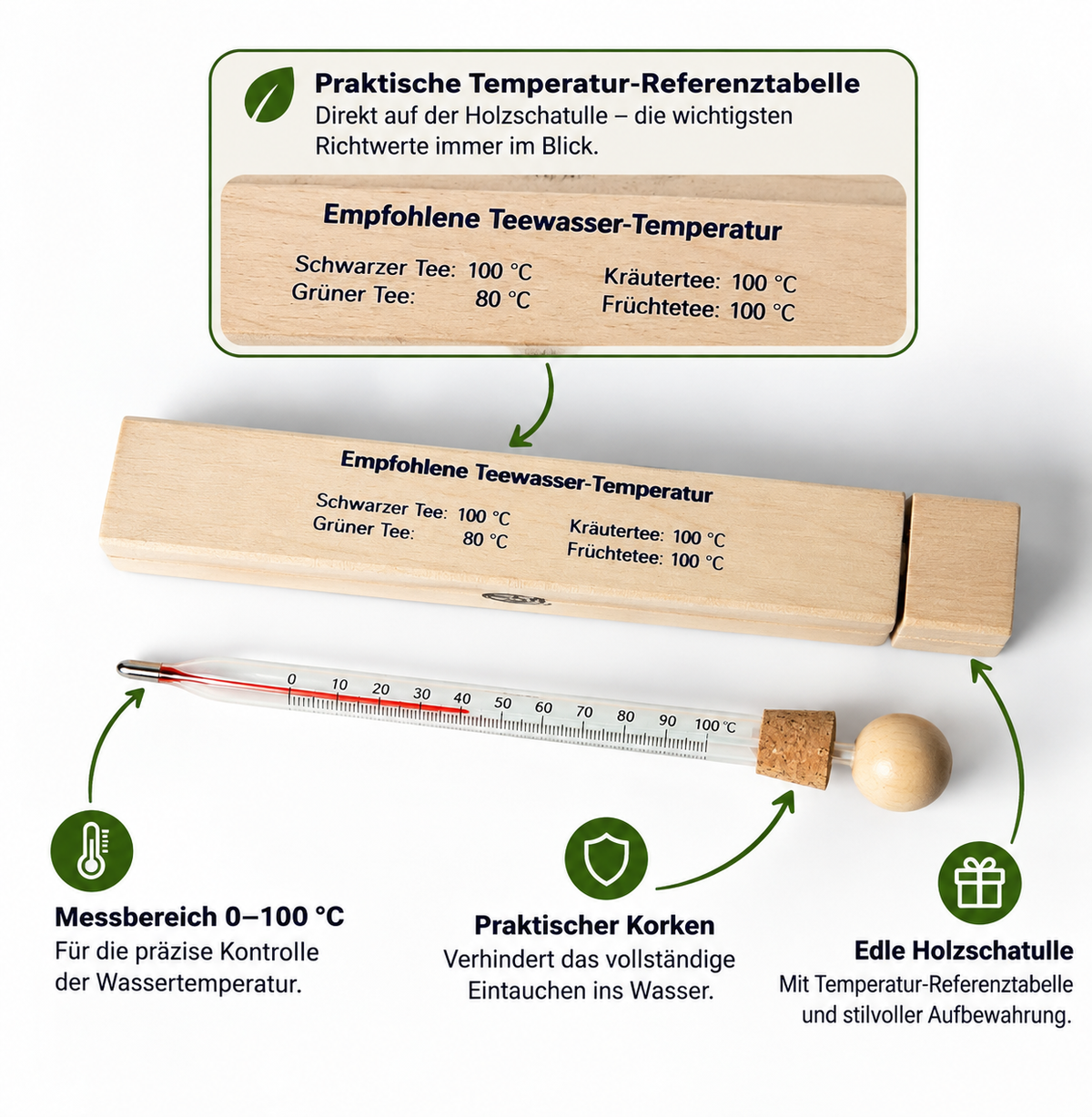 Teewasser-Thermometer mit Holzschatulle