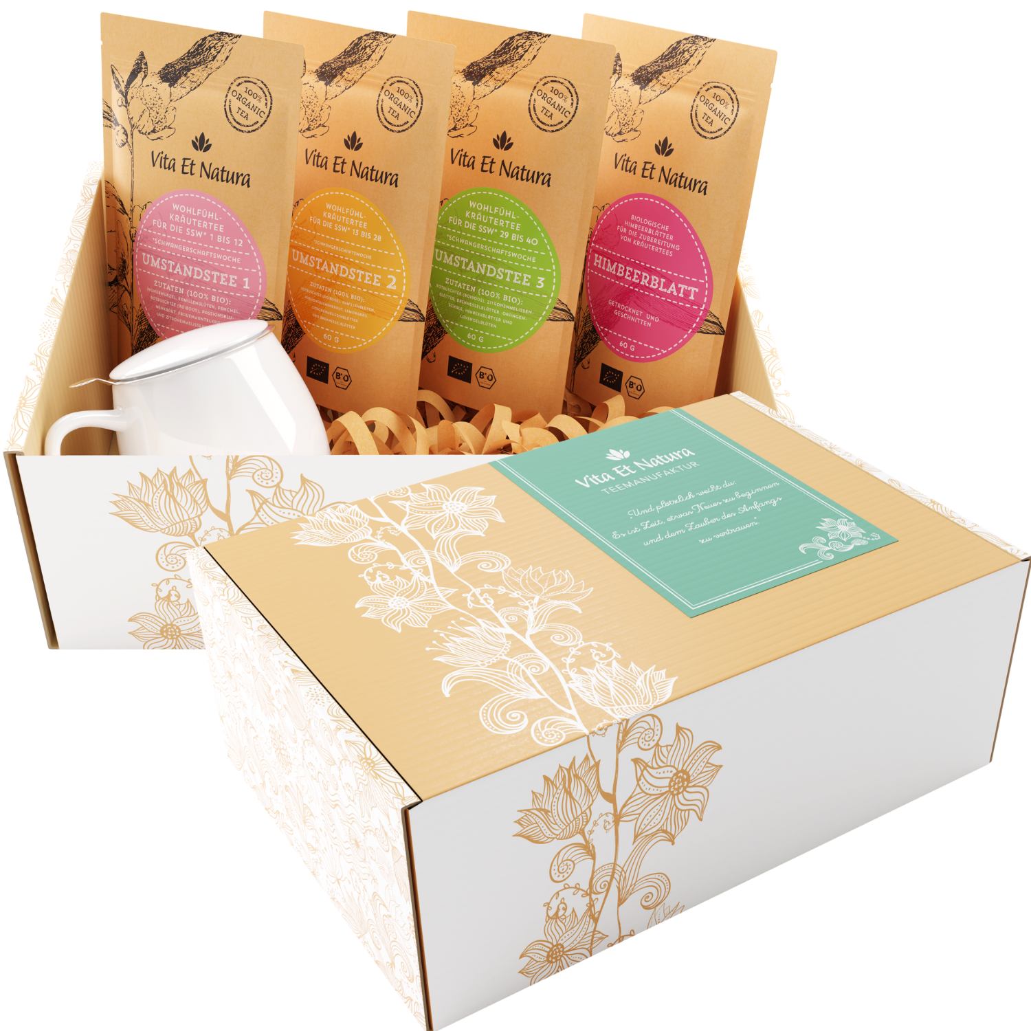 Geschenkbox für Schwangere mit dreis Tees fürs Trimester, Himbeerblättern & Teetasse mit Filter  – perfekt als Geschenk zur Schwangerschaft.