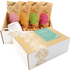 Geschenkbox für Schwangere mit dreis Tees fürs Trimester, Himbeerblättern & Teetasse mit Filter  – perfekt als Geschenk zur Schwangerschaft.